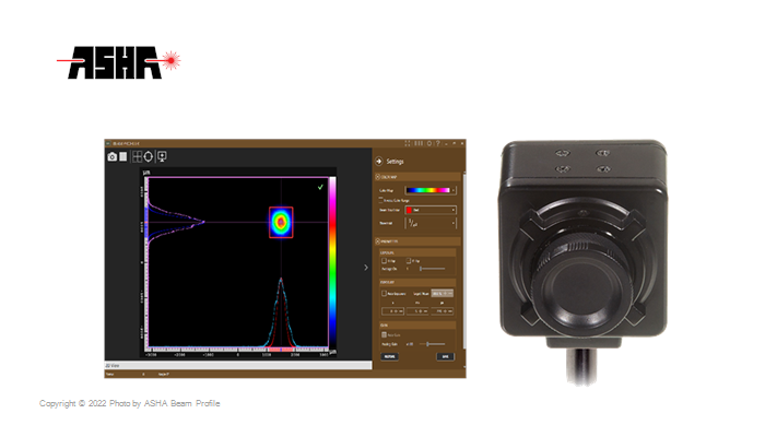 Laser Beam Profile Measurement
