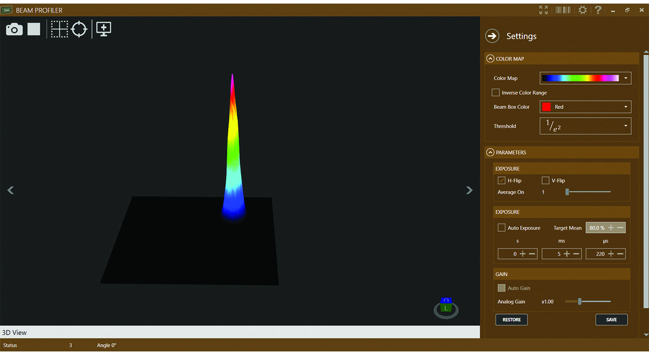 Light Analysis Software — ASHA Beam Profile